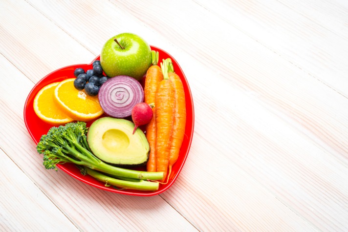 Heart health picture